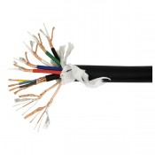 Power-Signal Cables