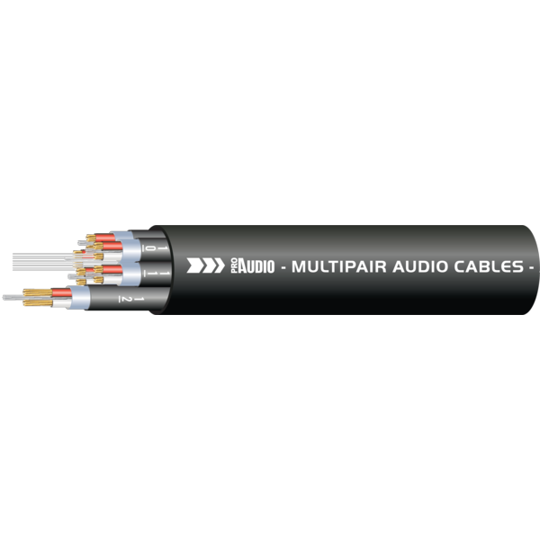 Bulk Cables Proaudio ACM404